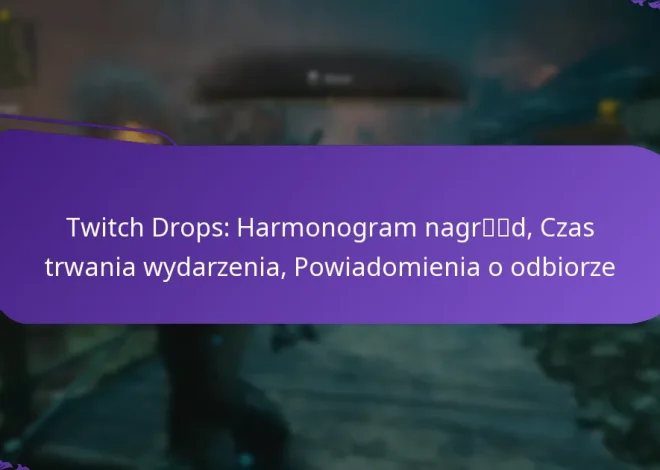 Twitch Drops: Harmonogram nagród, Czas trwania wydarzenia, Powiadomienia o odbiorze