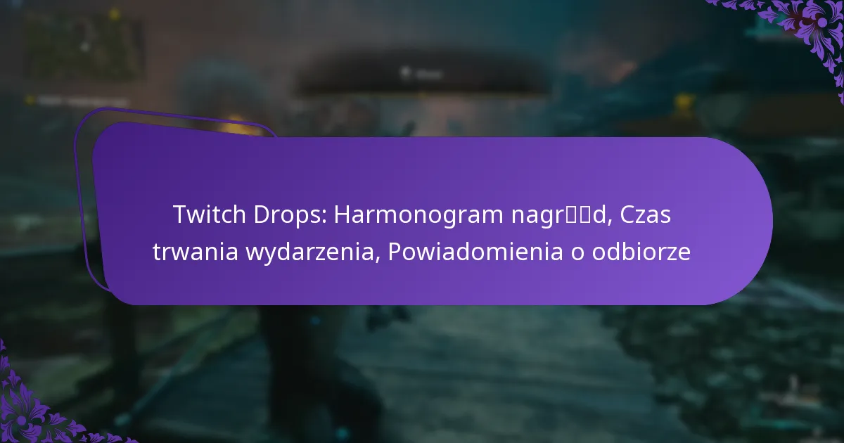 Twitch Drops: Harmonogram nagród, Czas trwania wydarzenia, Powiadomienia o odbiorze
